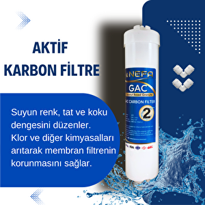 Nefa Tüm Kapalı Kasalar Ve İhlas Silver, Plus, Platinum Su Arıtma 6'lı Filtre Seti, Çift Karbonlu