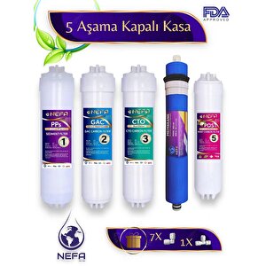 Nefa Tüm Kapalı Kasalar Ve Ihlas Aura Si̇lver, Plus, Plati̇num Su Arıtma 5'li Filtre Seti -Çift Karbonlu-