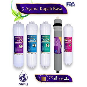 Nefa Tüm Kapalı Kasalar Ve Ihlas Aura Si̇lver, Plus, Plati̇num Su Arıtma 5'li Filtre Seti -Çift Karbonlu-