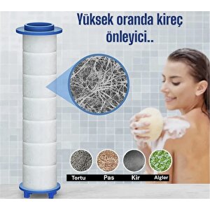Masaj Özellikli Su Tasarruflu Kireç Önleyici Özellikli 2 Adet Yedek Filtreli Duş Başlığı Beyaz