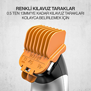 Wahl 9893 Color Trim Beard 8 Renkli Kılavuz Taraklı Şarjlı Sakal Kesme Makinesi 09893-0443