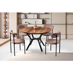 Roza Alfa Yuvarlak Highgloss Mutfak Masa Sandalye Takımı 120cm