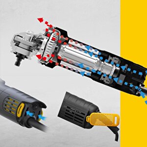 Dx37p 750watt 115mm Profesyonel Avuç Taşlama + 5 Adet Metal Kesme Taşı