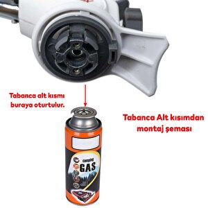 Çakmaklı Pürmüz Başlık 153roxt05af Torch Rox Kamp Piknik Kamp Mangal Mutfak Ateş Tutuşturucu 1 Adet