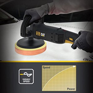 Cat Dx3030 1450watt 180mm Devir Ayarlı Profesyonel Polisaj Makinesi