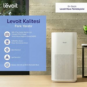 Core 600s Akıllı Hava Temizleme Cihazı