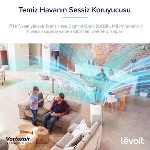 Core 600s Akıllı Hava Temizleme Cihazı