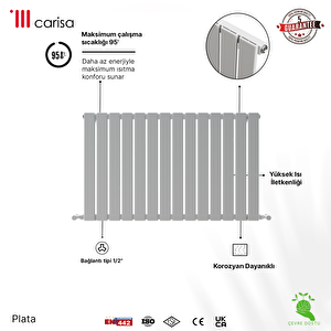 Plata Yatay Yakıt Tasarruflu Premium Malzeme Alüminyum Radyatör Modern Tasarım Beyaz 60x42 Cm 60x42 cm