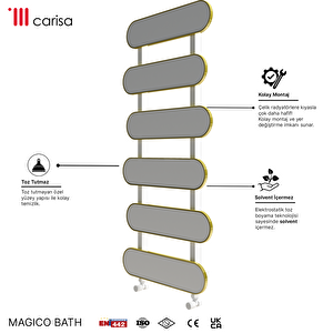 Carisa Magico Bath Yakıt Tasarruflu Premium Malzeme Alüminyum Havlupan Modern Tasarım Beyaz 109,5x50 Cm