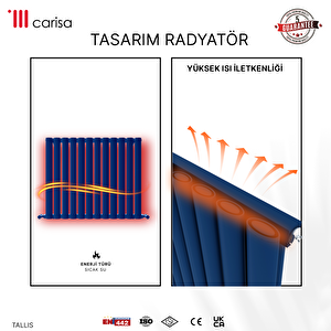 Carisa Tallis Xl Yatay Yakıt Tasarruflu Premium Alüminyum Radyatör Modern Tasarım Lacivert 59x180 Cm