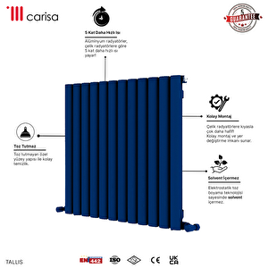 Carisa Tallis Xl Yatay Yakıt Tasarruflu Premium Alüminyum Radyatör Modern Tasarım Lacivert 35x180 Cm