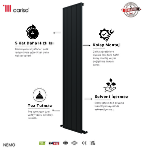 Nemo Dikey  Yakıt Tasarruflu Premium Malzeme Alüminyum Radyatör Modern Tasarım Koyu Gri 180x28 Cm 180x28 cm
