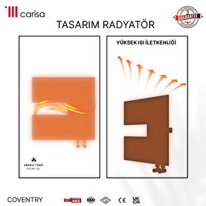 Carisa Coventry-r Yatay İnce Tasarım Çelik Radyatör Modern Tasarım Antrasit 47x47 Cm