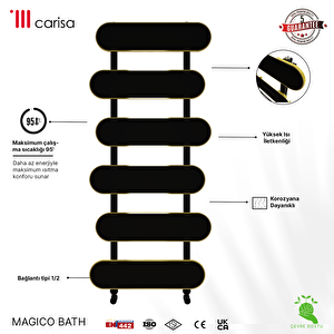 Carisa Magico Bath Yakıt Tasarruflu Premium Malzeme Alüminyum Havlupan Modern Tasarım Siyah 148,5x50 Cm