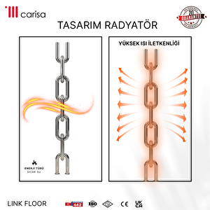 Carisa Link Floor Dikey Paslanmaz Çelik Radyatör Modern Tasarım Ayna Polisaj 230x24 Cm
