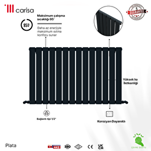 Carisa Plata Yatay Yakıt Tasarruflu Premium Malzeme Alüminyum Radyatör Modern Tasarım Antrasit 60x63 Cm