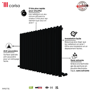 Pipette Yatay Yakıt Tasarruflu Premium Malzeme Alüminyum Radyatör Modern Tasarım Antrasit 60x66 Cm 60x66 cm