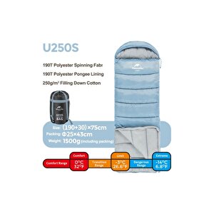 U250s Zarf Tarzı Kapüşonlu Uyku Tulumu -14°c Mavi-right