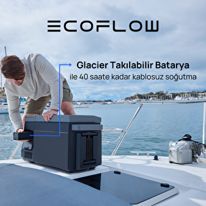 Ecoflow Glacier Taşınabilir Buzdolabı - 40 Saate Kadar Kablosuz Soğutma