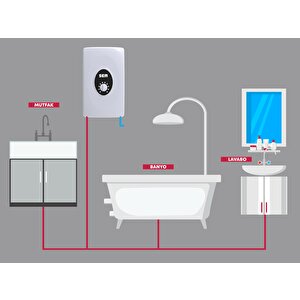 Tulpar9000 Watt Merkezi Sistem Ve Güneş Su Isıtma Sistemine Uyumlu Monofaze Şofben Dijital Ekran