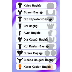 Masaj Tabancası 10 Başlıklı Profesyonel Masaj Aleti
