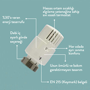 Eca Termostatik Vana İçin Kafa Grubu 10 Adet  602499033