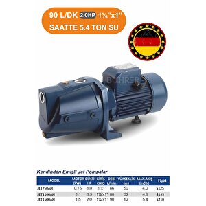 Elektrikli Jet1500ah Jet Tipi 1.5 Kw 2 Hp Su Aktarma Basınç , Bahçe Sulama Kuyu Çekme Pompası
