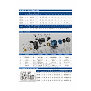 Güneşi̇ Enerji̇si̇ Sicak Su - Soğuk Su Basinç Arttirici Otomati̇k Hi̇drofor 1 Hp Dgp750b - 3 Kat 3 Dai̇re