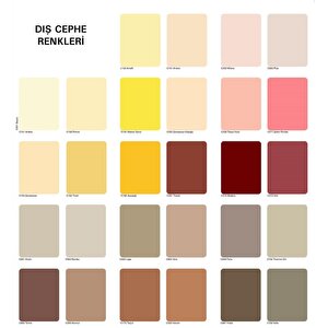 Silikonlu Dış Cephe Boyası C650 Vasto 7,5 Lt