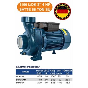 100a 4'' ,2.25 Kw 3 Hp Santrifüj , Saatte 66 Ton Su ,tarla Sulama Bahçe Sulama Fiskiye Sulama Motoru