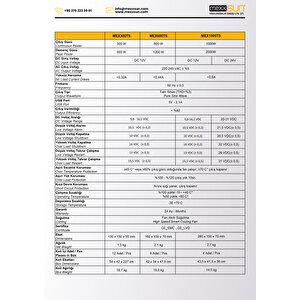 12v Volt-1000w Watt Tam Sinüs İnverter (220v Çevirici)