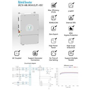 8 Kw Hibrit Monofaze On-grid İnverter