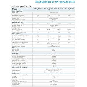 8 Kw Hibrit Monofaze On-grid İnverter