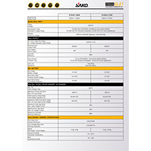 3kva 2.7kw 24v 80a Mppt Yüksek Pv Voltajlı Tam Sinüs Akıllı İnverter