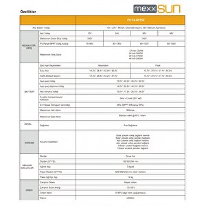 80a Amper Mppt Solar Güneş Akü Şarj Kontrol Cihazı