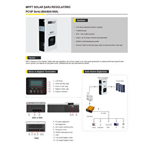 100a Amper Mppt Solar Güneş Akü Şarj Kontrol Cihazı