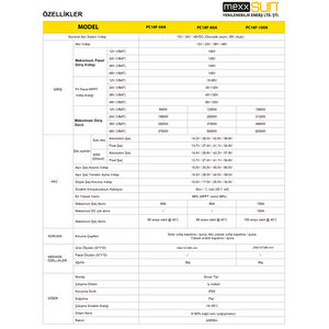 100a Amper Mppt Solar Güneş Akü Şarj Kontrol Cihazı