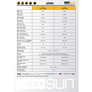 Li-Sun 51.2 Volt 100Ah 5.12 KWh LifePo4 Lityum Akü