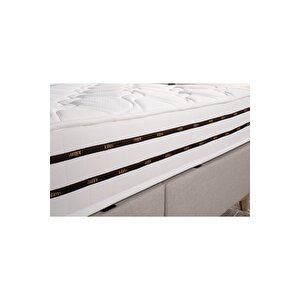 Comfort Lüks Sleepy Paket Yaylı Yatak(baza Ve Başlik Dahi̇l Deği̇ldi̇r)