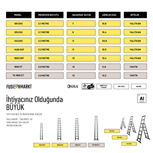 3.3m Kevlar Yalıtkan/yüksek Gerilime Dayanıklı Çok Fonksiyonlu Merdiven 20ackv– Telescopics  145eks