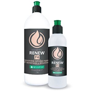 İgl Ecoshine Renew F4 Boya Yenileyici Grafenli Cila 1 Lt