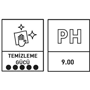 Fraber Innovacar D2 Check Yağ Gres Kontrol Edici Temizleyici 500ml