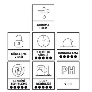 Fraber Innovacar Sc0 Hydro Sealant Hidrofobik Nano Koruma 500 Ml