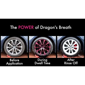 Dragons Breath Demir Tozu Sökücü 500 Ml