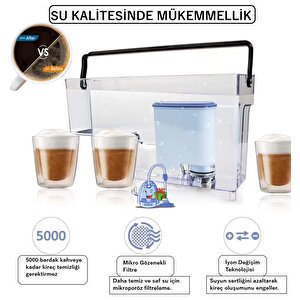 Philips Saeco Aquaclean Ca6903/00 Uyumlu Su Filtresi - 2'li Paket