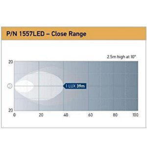 Hella Off-road Led Lamba 12v-24v Power Beam 1500 1ga996288-011