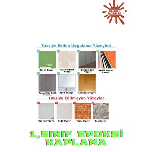 30×30cm Zümrüt Yeşili Epoksi 1 Adet 3d Yapışkanlı Duvar Kaplama Paneli Mutfak Banyo Salon Ofis