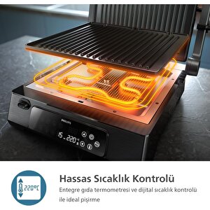7000 Serisi Izgara Ve Tost Makinesi Yapışmaz Çıkarılabilir Plakalı Ve Dijital Ekranlı Hd6307/70