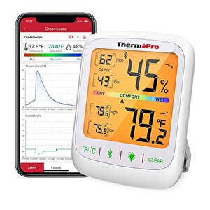 Thermopro Tp359 Akıllı İç Mekan  Isı Ve Nem Ölçer Termometre