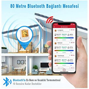 Thermopro Tp359 Akıllı İç Mekan  Isı Ve Nem Ölçer Termometre